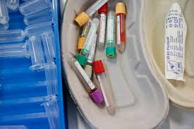Medical Supplies Market