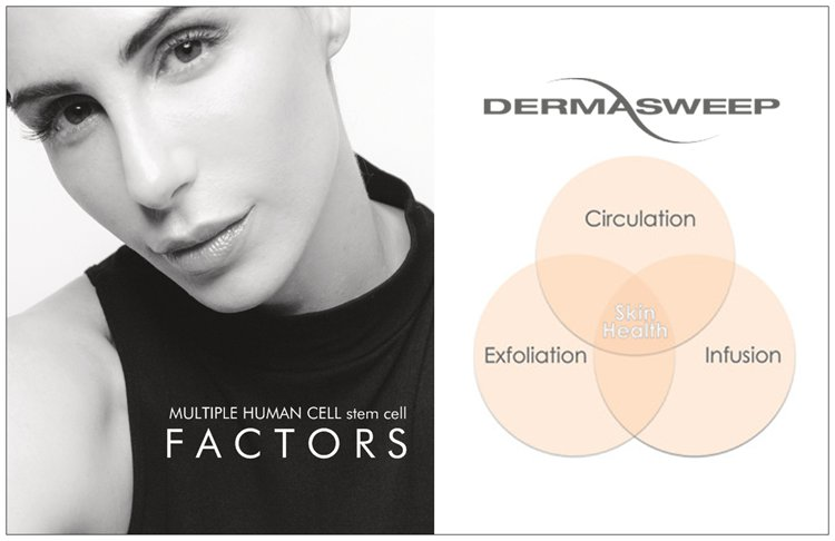 KERACELL MD® Partners with DERMASWEEP™ on GF Infusion'