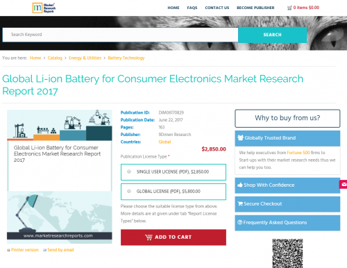 Global Li-ion Battery for Consumer Electronics Market 2017'