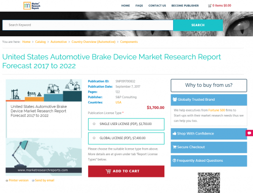 United States Automotive Brake Device Market Research Report'