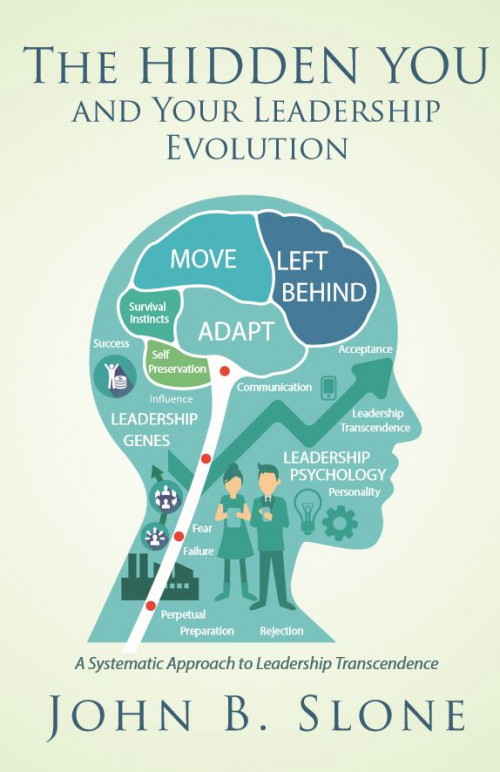 The Hidden You and Your Leadership Evolution'