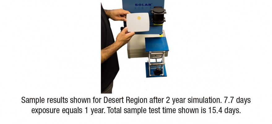 Solar Light Company, Inc. Accelerated UV Materials Testing