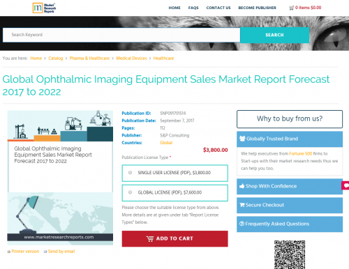 Global Ophthalmic Imaging Equipment Sales Market Report'
