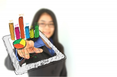 Advisory Firm For indian commodity MCX and share market'