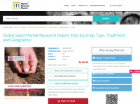 Global Seed Market Research Report 2021