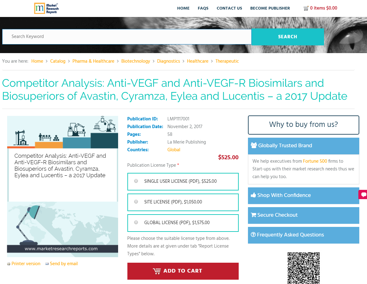 Competitor Analysis: Anti-VEGF and Anti-VEGF-R Biosimilars'