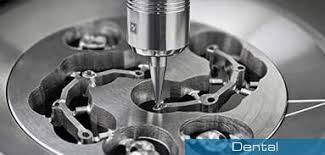 Dental CAM Milling Machine Market'