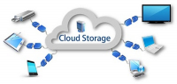 Cloud Storage Market--Why Cloud Storage is the Best Option?