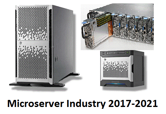 Microserver Market