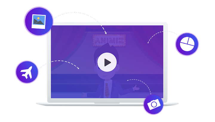 Animiz Offers an Animated Video Presentation Creator
