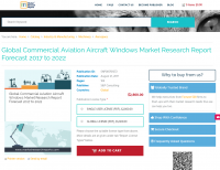 Global Commercial Aviation Aircraft Windows Market Research