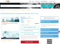 Global Refractory Equipment Market 2017 - 2021