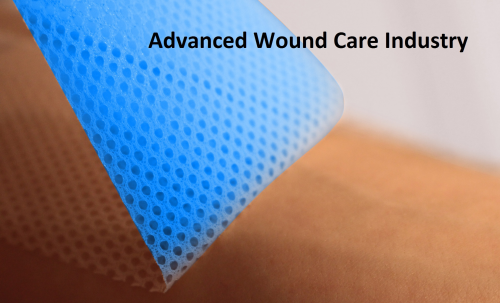 Advanced Wound Care market'
