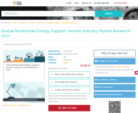 Global Renewable Energy Support Vessels Industry Market