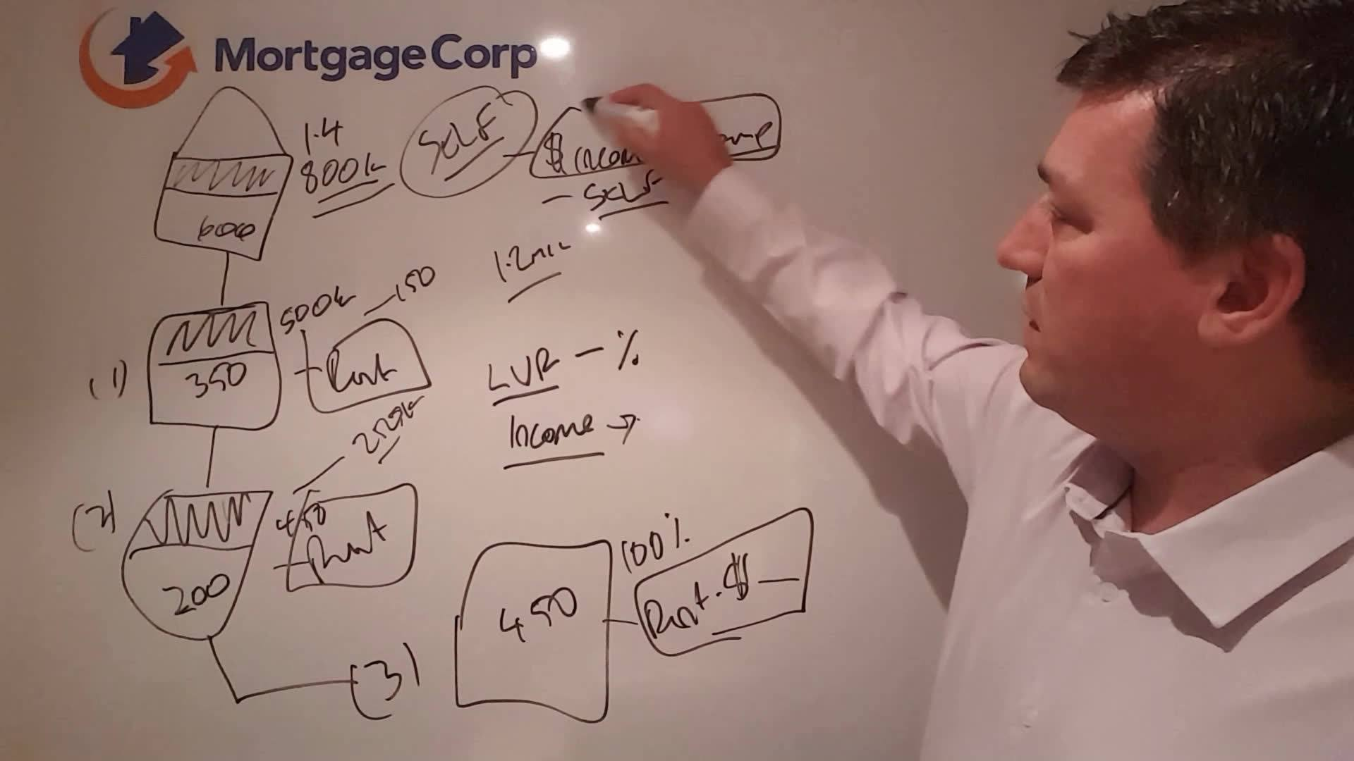 Mortgage Corp