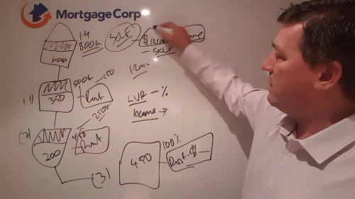 Mortgage Corp'