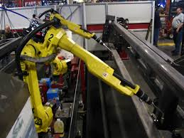 Industrial Robotics Market