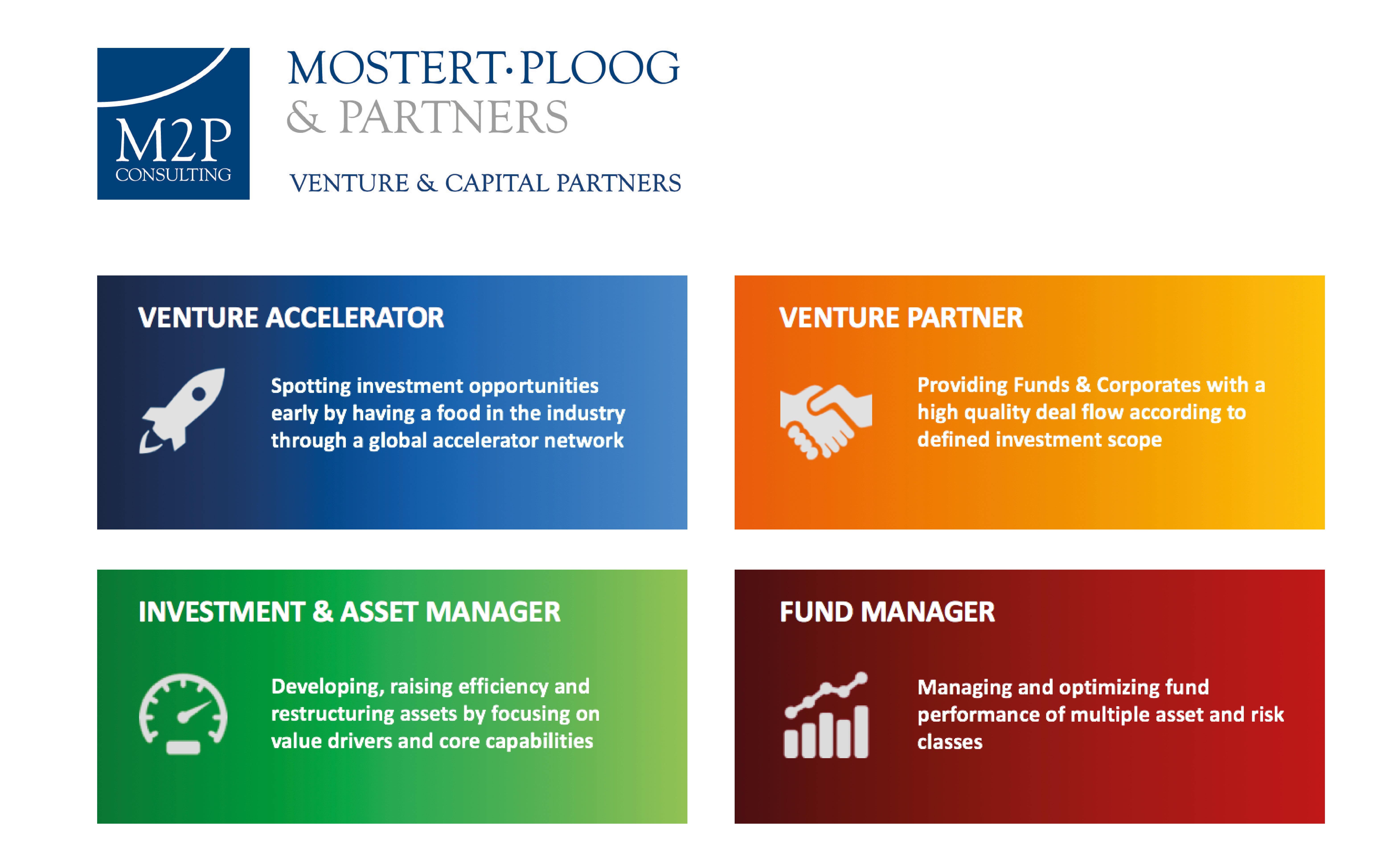 M2P Venture & Capital Partners