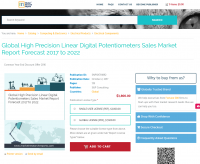 Global High Precision Linear Digital Potentiometers Sales