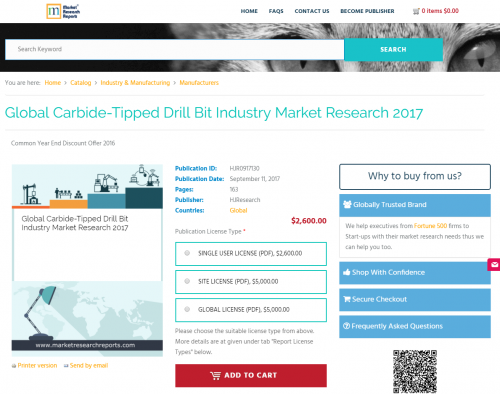 Global Carbide-Tipped Drill Bit Industry Market Research'