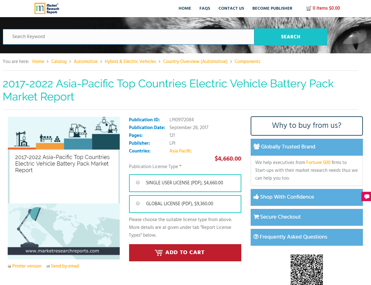 2017-2022 Asia-Pacific Top Countries Electric Vehicle'