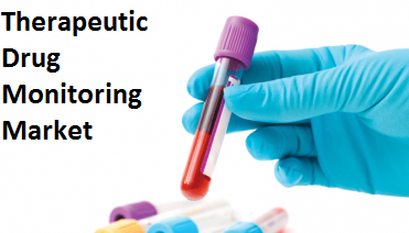 Therapeutic Drug Monitoring