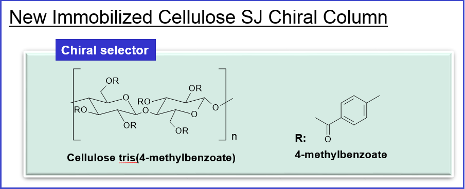 Cellulose SJ Chiral Column'