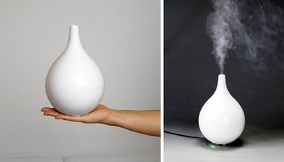 Humidifiers Market'