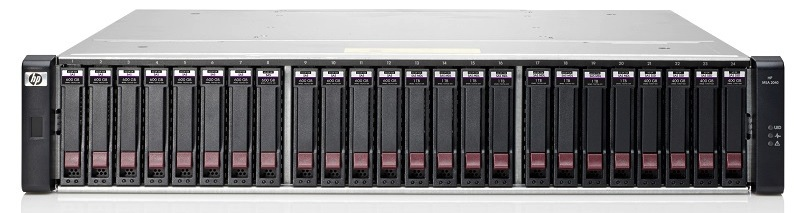 Entry Level Storage Market