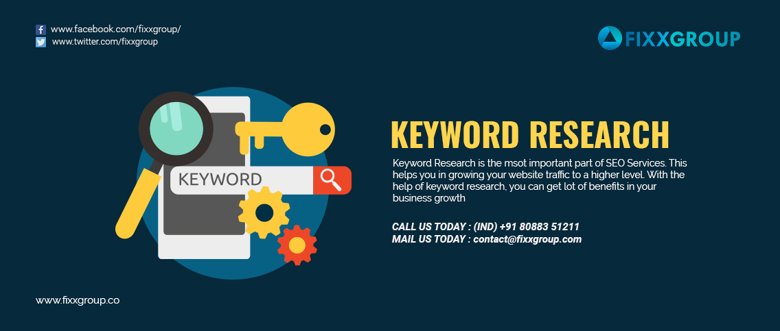 keyword research'