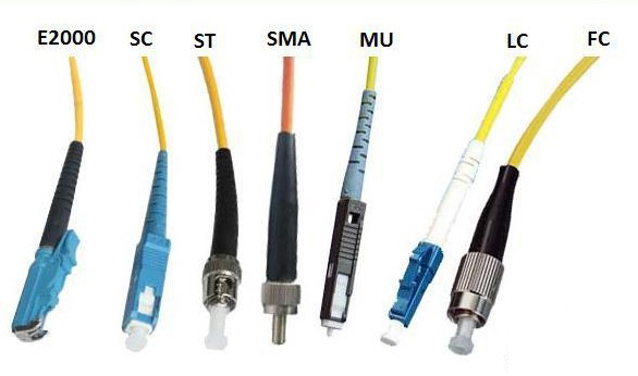Optical Fiber Patch Cord Market'