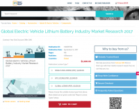 Global Electric Vehicle Lithium Battery Industry Market