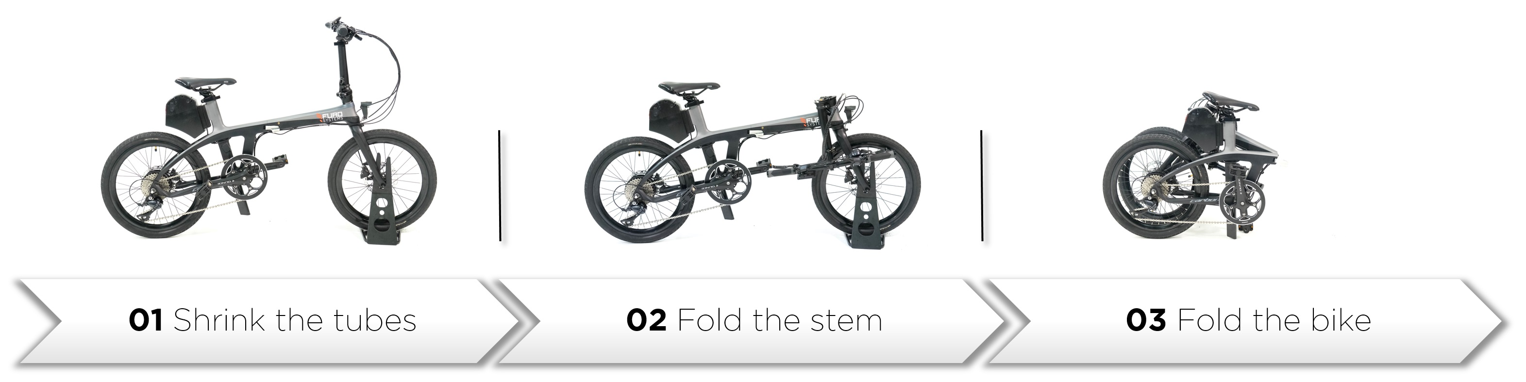 3 step folding system