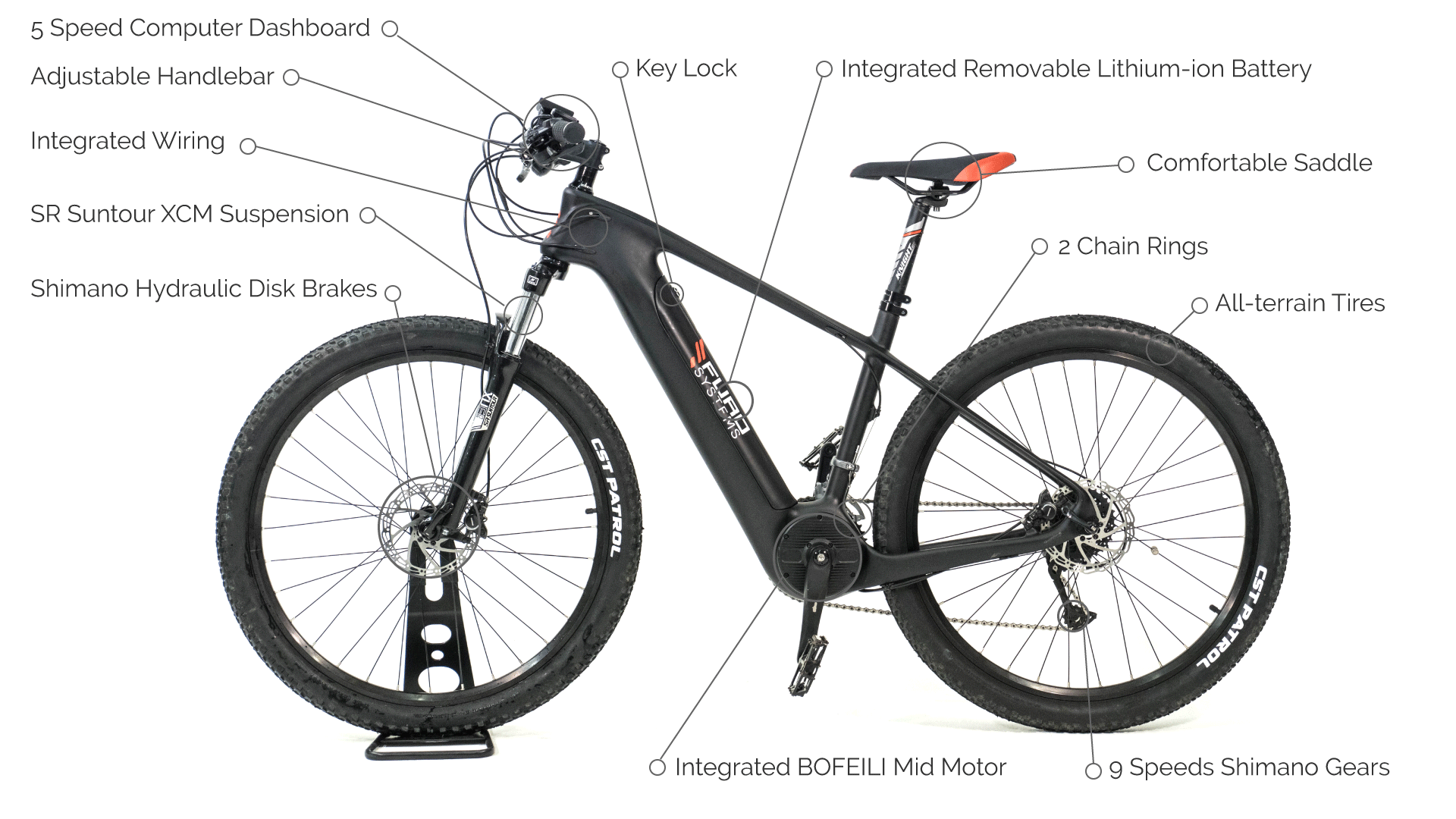 SX features