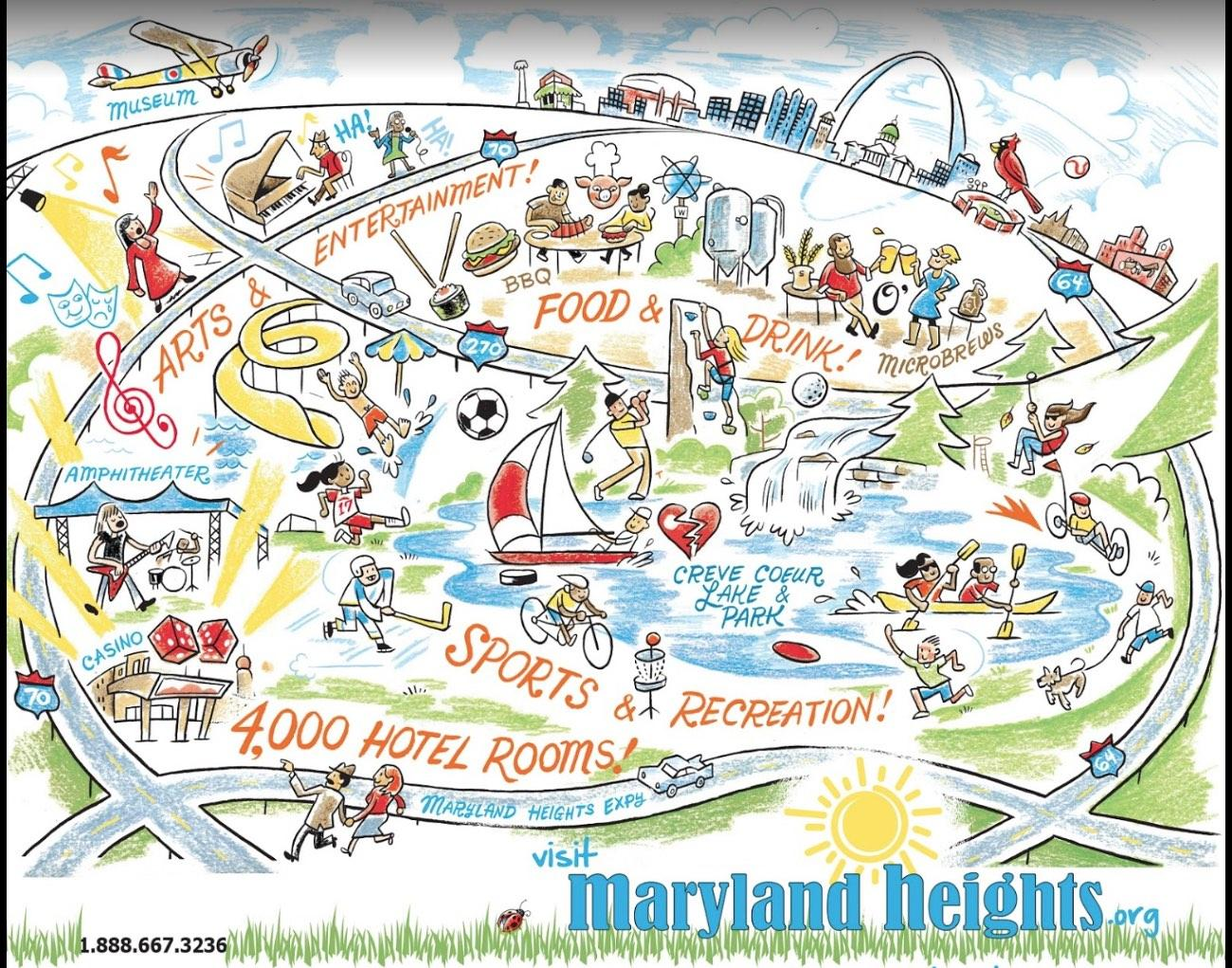 Maryland Heights Banner