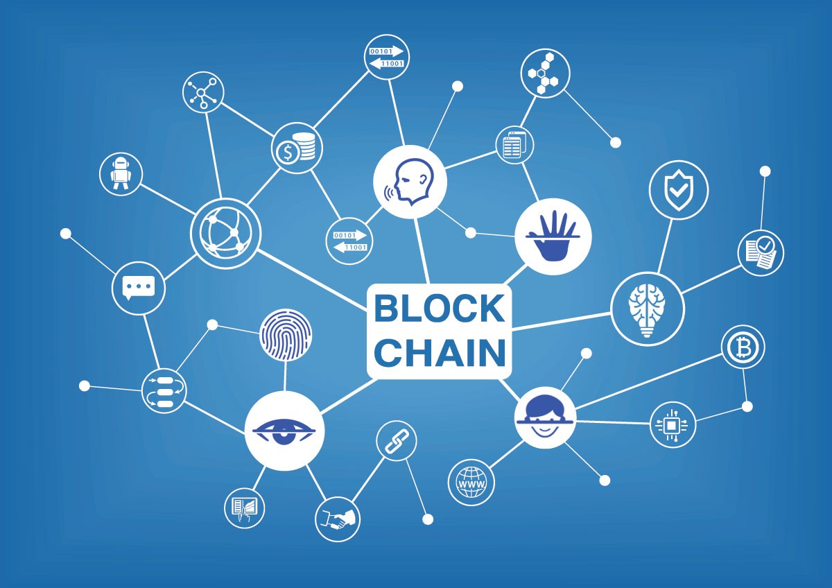 Blockchain Distributed Ledger market'