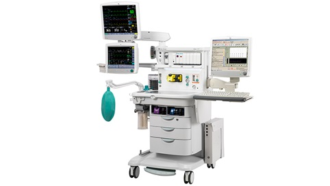 Anaesthesia Delivery Devices Market'
