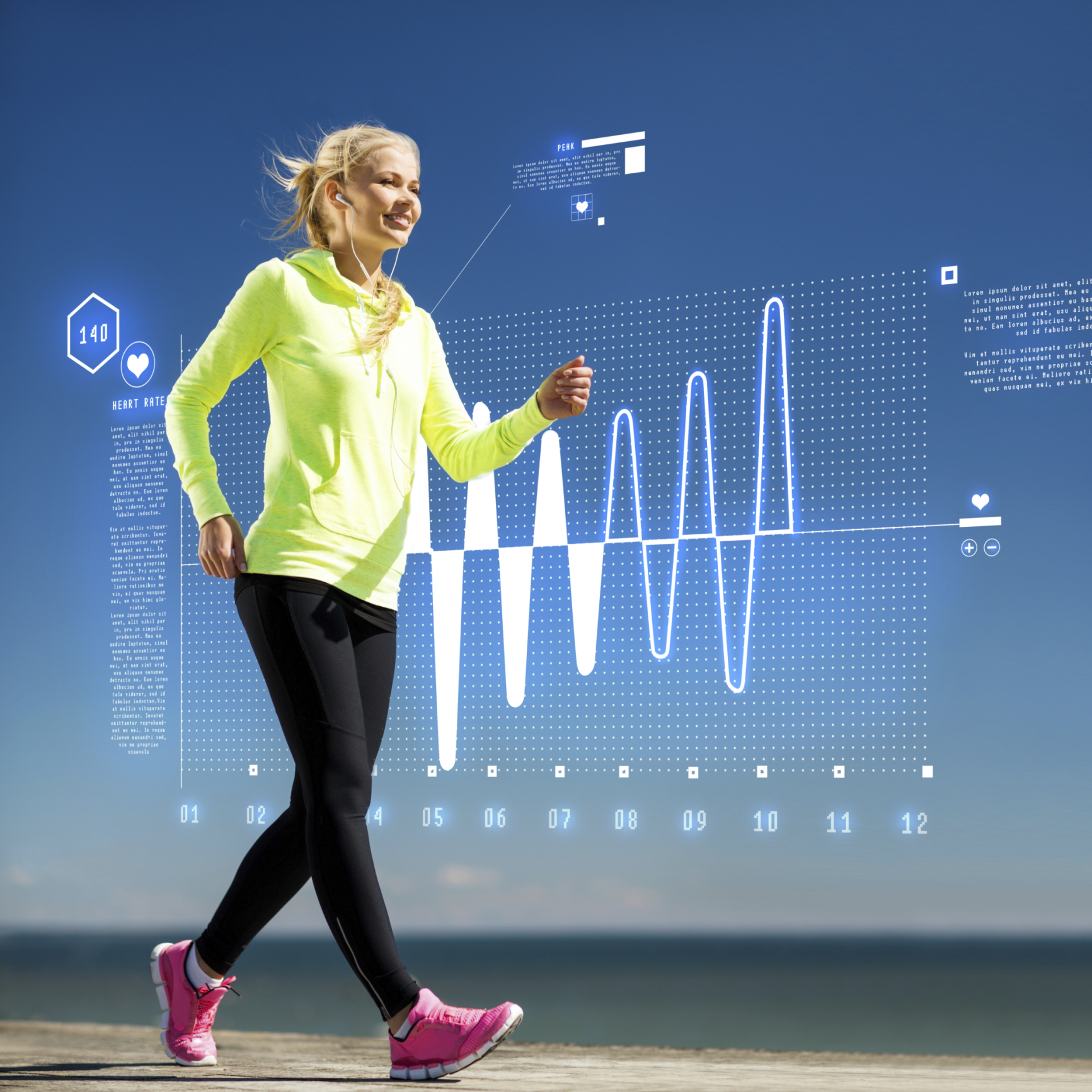 Medical Smart Textile Industry