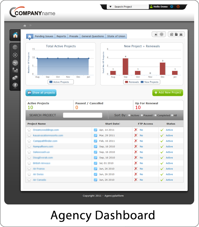 Agencyplatform