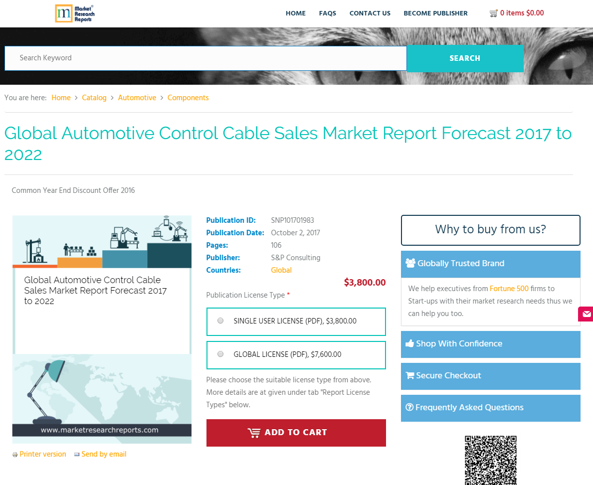 Global Automotive Control Cable Sales Market Report Forecast