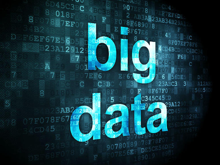 Big Data Market'