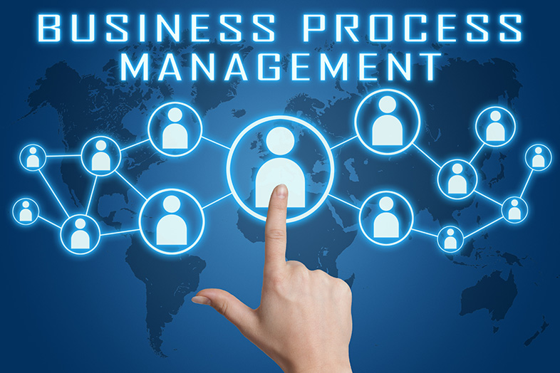 Business Process