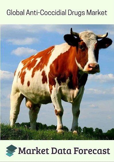 anticoccidial drugs market size,