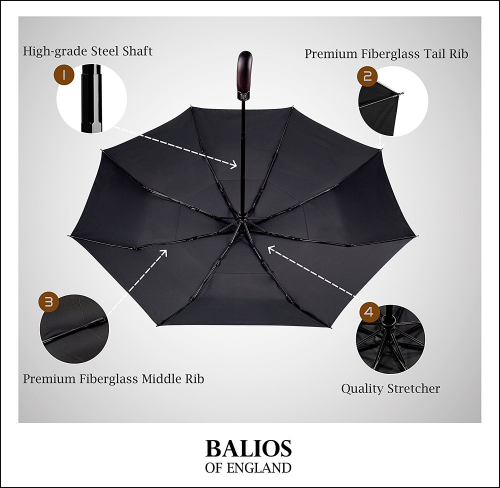 Balios Prestige Travel Umbrella'