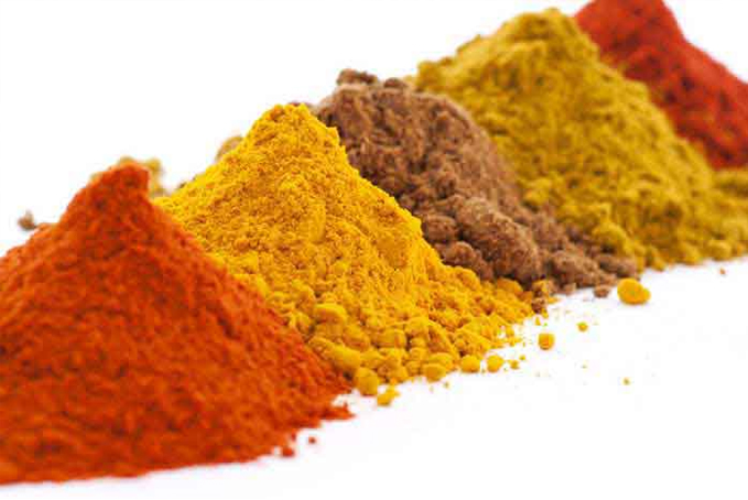 Feed Additives Market'