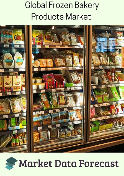 Frozen Bakery Products Market