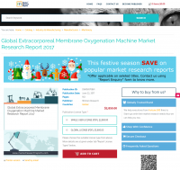 Global Extracorporeal Membrane Oxygenation Machine Market