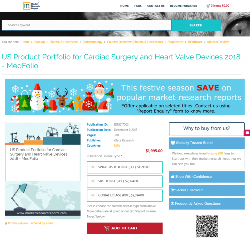 US Product Portfolio for Cardiac Surgery and Heart Valve'