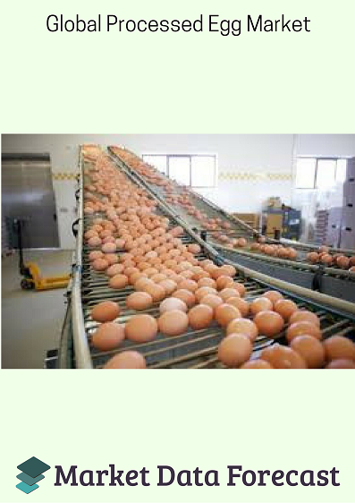 Global Processed Egg Market'
