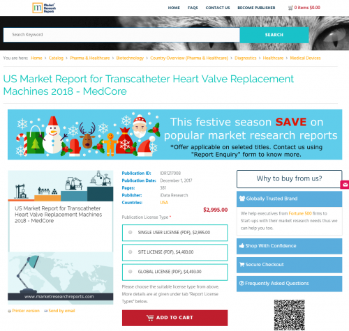 US Market Report for Transcatheter Heart Valve Replacement'